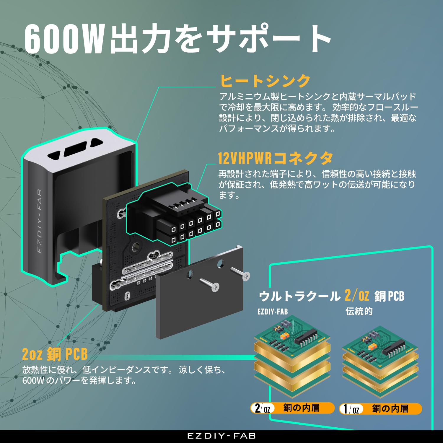確認用グラボに繋ぐ変換アダプタ Amazon.co.jp: EZDIY-FAB 12VHPWR 12+4ピン 180度角度コネクタ